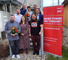 1. Vorsitzender Mike Müller mit den Stellvertretern Lisa Bergmann, Dominik Jüllig (1.Reihe); Stellvertreter Andreas Schermeyer, bisherige Vorsitzende Ute Mahl u. Ben Schwarz (2.Reihe); bisherige Stellvertr. Marcel Schneider u. Markus Schaffer (3.Reihe)